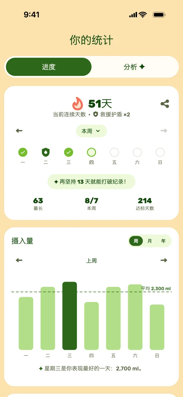 统计页面，显示很长的连续记录和救援护盾
